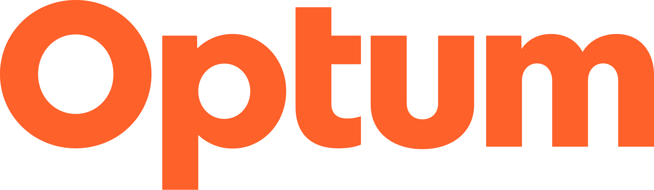 UnitedHealthcare / Optum